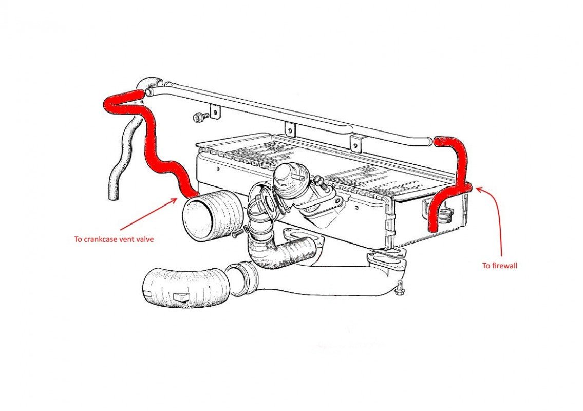 RCM Group N Breather Hose Kit - Image 2