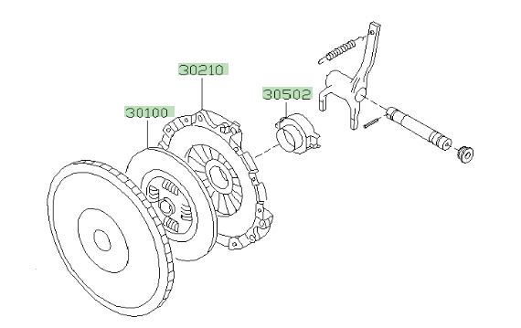 Exedy Heavy Duty Uprated Organic Clutch Kit - 6 Speed - Image 3
