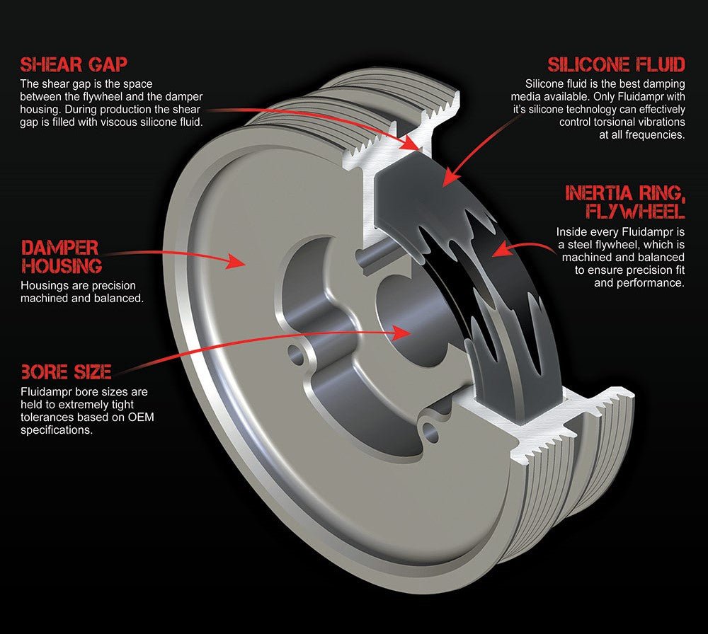 Subaru Fluidampr Front Crank Pulley BRZ - Image 7
